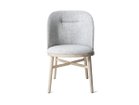 【ステラワークス/Stellar Works / GOODS】のBund Dining Chair / バンド ダイニングチェア 張地:脚部:オーク(ナチュラル)|ID: prp329100002184594 ipo3291000000033429994
