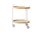 【モヘイム/MOHEIM / GOODS】のTROLLEY / トロリー 人気、トレンドファッション・服の通販 founy(ファニー) 送料無料 Free Shipping シンプル Simple, Minimal ホーム・キャンプ・アウトドア・お取り寄せ Home Living / Home & Lifestyle / Camping Gear / Outdoor Camping 家具・インテリア Home Furniture & Interior. Stylish & Functional Living Spaces 収納家具・キャビネット Storage Furniture チェストワゴン・移動式収納 Mobile Wagon thumbnail ホワイト|ID: prp329100002705772 ipo3291000000036621063