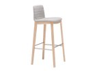 【アンドリュー ワールド/Andreu World / GOODS】のFlex Chair Barstool 45 Fully Upholstered Shell / フレックス チェア BQ1336 バースツール 45 木脚(フルパッド) ステッチの有無:パラレルステッチ入|ID:prp329100003120923