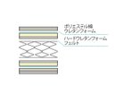 【フランスベッド/FRANCE BED / GOODS】のNew Basic Mattress N-1000 / ニューベーシック マットレス N-1000 マットレス構造|ID: prp329100003468288 ipo3291000000030219521