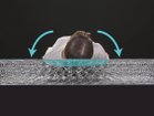 【フランスベッド/FRANCE BED / GOODS】のLife Treatment Mattress LT-7000 / ライフトリートメント マットレス LT-7000 ハード 面全体で体を支えるため、部分的な沈み込みがなく、余計な力を使わずに自然な寝返りができます。|ID:prp329100003468304