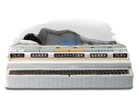 【シーリー/Sealy / GOODS】のSealy Mattress MASTERPIECE ET / シーリー マットレス マスターピース ユーロトップ 5ゾーン・プレッシャーリリーフ・インレー|身体の部位別にゾーンを区切り、それぞれに最適な素材を組み合|ID:prp329100003688019