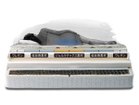 【シーリー/Sealy / GOODS】のSealy Mattress Titanium Collection Rondo IV / シーリー マットレス チタンコレクション ロンド IV 5ゾーン・プレッシャーリリーフ・インレー|身体の部位別にゾーンを区切り、それぞれに最適な素材を組み合|ID:prp329100003688022
