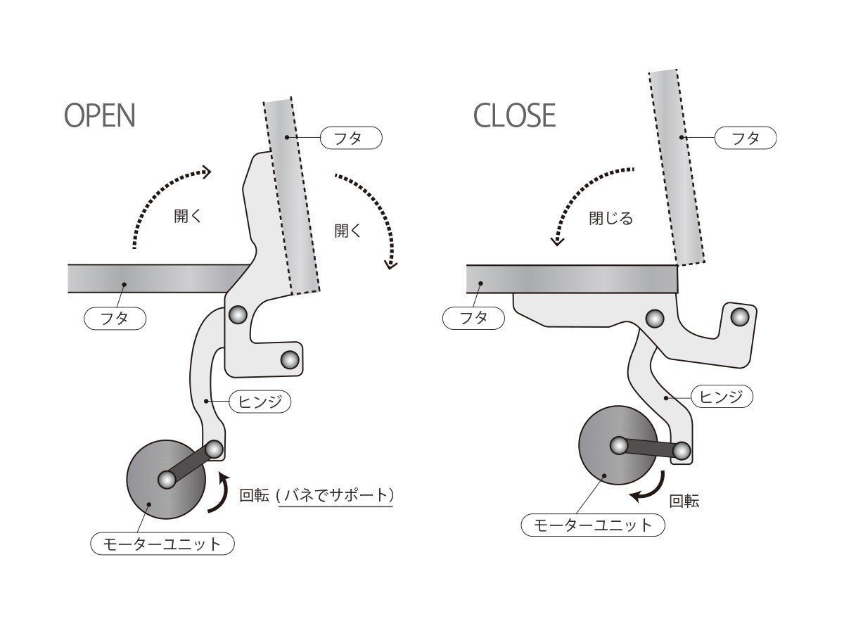 【イーケーオー/EKO / GOODS】のDELUXE PHANTOM SENSOR BIN / デラックスファントム センサービン 9L 人気、トレンドファッション・服の通販 founy(ファニー) 　インナー　Innerwear　洗える　Machine Washable　コンパクト　Compact, Small Size　フィット　Fit, Slim Fit　ボックス　Boxy, Box Shape　送料無料　Free Shipping　おすすめ　Recommended / Our Picks　ホーム・キャンプ・アウトドア・お取り寄せ　Home Living / Home & Lifestyle / Camping Gear / Outdoor Camping　家具・インテリア　Home Furniture & Interior. Stylish & Functional Living Spaces　その他 インテリア雑貨、家具　Home Decor & Furniture Extras　other-5|ID: prp329100003757737 ipo3291000000031483505