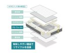 【フランスベッド/FRANCE BED / GOODS】のLife Treatment Mattress LT-9900 PW MON / ライフトリートメント マットレス LT-9900 PW MON ハード(モアリー仕様) 本商品は環境配慮型マット解体システム「MORELIY(モアリー)」に対応しています。フランスベッドで|ID:prp329100003999758