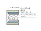 【フランスベッド/FRANCE BED / GOODS】のLife Treatment Mattress LT-9900 PW MON / ライフトリートメント マットレス LT-9900 PW MON ハード(モアリー仕様) マットレス構造|ID:prp329100003999758