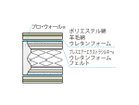 【フランスベッド/FRANCE BED / GOODS】のLife Treatment Mattress LT-9900 PW MON / ライフトリートメント マットレス LT-9900 PW MON ミディアムソフト(モアリー仕様) マットレス構造|ID:prp329100003999759