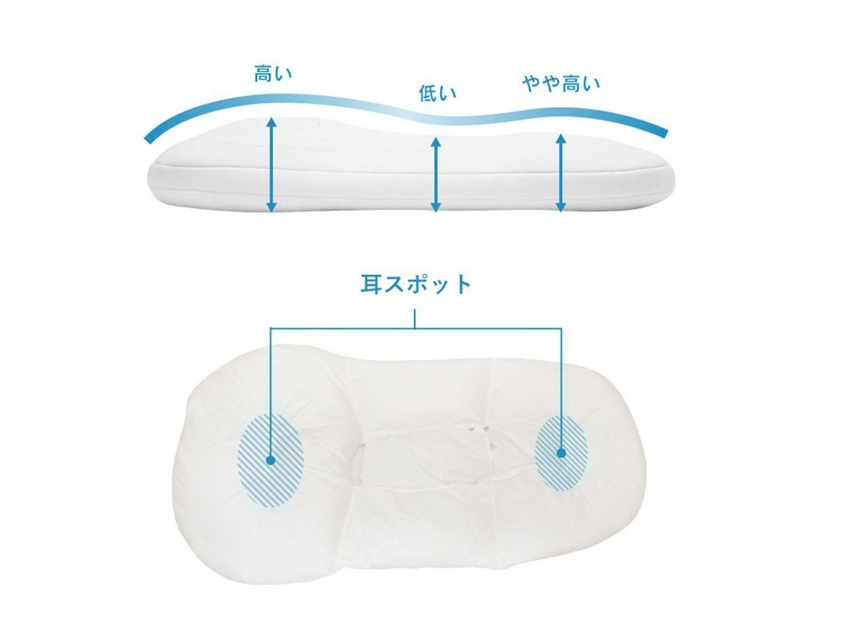 【ロフテー/LOFTY / GOODS】の5セルピロー エスカルゴ / 5セルピロー エスカルゴ 人気、トレンドファッション・服の通販 founy(ファニー) ワイド Wide, Wide Fit 送料無料 Free Shipping おすすめ Recommended / Our Picks ホーム・キャンプ・アウトドア・お取り寄せ Home Living / Home & Lifestyle / Camping Gear / Outdoor Camping 家具・インテリア Home Furniture & Interior. Stylish & Functional Living Spaces その他 インテリア雑貨、家具 Home Decor & Furniture Extras other-4|ID: prp329100004021737 ipo3291000000031475763