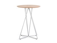 【ノルオフィス/Knoll Office / GOODS】のRockwell Unscripted Occasional High Table / ロックウェル アンスクリプテッド オケージョナル ハイテーブル 人気、トレンドファッション・服の通販 founy(ファニー) 軽量 Lightweight, Ultra Light スクエア Square, Square Shape テーブル Table, Dining Table ニューヨーク New York, NYC Style パフォーマンス Performance, Active Function ベスト Vest, Waistcoat モダン Modern, Contemporary ラウンド Round, Round Neck ワーク Workwear, Utility Style ビジネス 仕事 通勤 Business / Work / Commuting ホーム・キャンプ・アウトドア・お取り寄せ Home Living / Home & Lifestyle / Camping Gear / Outdoor Camping 家具・インテリア Home Furniture & Interior. Stylish & Functional Living Spaces テーブル Dining, Coffee & Side Tables コンソールテーブル・カウンター机 Console & Hallway Tables |ID:prp329100004032601