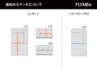 【マスターウォール/MASTERWAL / GOODS】のCOMPOSIT SYSTEM SOFA / コンポジット システムソファ ウッドワンアームカウチ100 一部張地は背座面にステッチが入ります。対象張地は商品説明をご確認ください。|ID: prp329100004083700 ipo3291000000027619477