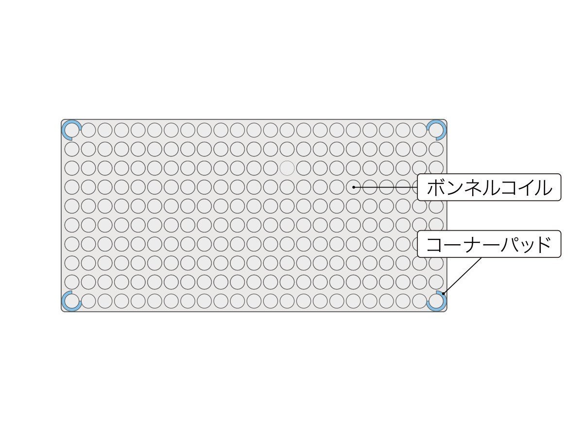 【シーリー/Sealy / GOODS】のBed Frame Vail / ベッドフレーム ヴェイル ダブルクッション 脚タイプ インテリア・キッズ・メンズ・レディースファッション・服の通販 founy(ファニー) 　クッション　Cushion　ダブル　Double　フレーム　Flame　ホーム・キャンプ・アウトドア・お取り寄せ　Home,Garden,Outdoor,Camping Gear　家具・インテリア　Furniture　ベッド　Bed　シングルベッド　Single Bed　ホーム・キャンプ・アウトドア・お取り寄せ　Home,Garden,Outdoor,Camping Gear　家具・インテリア　Furniture　ベッド　Bed　セミダブルベッド　Semi-Double Bed　ホーム・キャンプ・アウトドア・お取り寄せ　Home,Garden,Outdoor,Camping Gear　家具・インテリア　Furniture　ベッド　Bed　ダブルベッド　Double Bed　コーナーパッド|ボンネルコイルの四隅にコーナーパッドを搭載し外周強度をアップさせることで、両端まで安|ID: prp329100004141473 ipo3291000000028426298