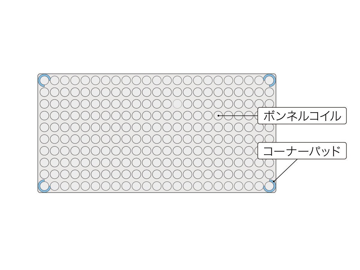 【シーリー/Sealy / GOODS】のBed Frame Medallion / ベッドフレーム メダリオン ダブルクッション 台輪タイプ 人気、トレンドファッション・服の通販 founy(ファニー) 　アンティーク　Antique-Inspired　エレガント 上品　Elegant　クッション　Cushion, Throw Pillow　ダブル　Double, Double-Breasted　フレーム　Frame, Outline　ラグジュアリー　Luxury, Elegant　ホーム・キャンプ・アウトドア・お取り寄せ　Home Living / Home & Lifestyle / Camping Gear / Outdoor Camping　家具・インテリア　Home Furniture & Interior. Stylish & Functional Living Spaces　ベッド　Modern Beds for Every Room　シングルベッド・1人用ベッド　Single Bed　ホーム・キャンプ・アウトドア・お取り寄せ　Home Living / Home & Lifestyle / Camping Gear / Outdoor Camping　家具・インテリア　Home Furniture & Interior. Stylish & Functional Living Spaces　ベッド　Modern Beds for Every Room　セミダブルベッド　Small Double Bed / Three-Quarter Bed　ホーム・キャンプ・アウトドア・お取り寄せ　Home Living / Home & Lifestyle / Camping Gear / Outdoor Camping　家具・インテリア　Home Furniture & Interior. Stylish & Functional Living Spaces　ベッド　Modern Beds for Every Room　ダブルベッド・2人用ベッド　Double Bed / Full Size Bed　other-6|ID: prp329100004141477 ipo3291000000031471017