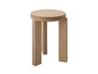 【フランジ プライウッド/FLANGE plywood / GOODS】のMARU STOOL / マル スツール 人気、トレンドファッション・服の通販 founy(ファニー) 送料無料 Free Shipping ウッド Wooden Design フォルム Silhouette, Form ローズ Rose, Rose Motif ホーム・キャンプ・アウトドア・お取り寄せ Home Living / Home & Lifestyle / Camping Gear / Outdoor Camping 家具・インテリア Home Furniture & Interior. Stylish & Functional Living Spaces チェア・椅子 Seating & Chairs スツール・バースツール Stools & Bar Stools thumbnail 合板タイプ:シナ|ID: prp329100004766720 ipo3291000000034515763