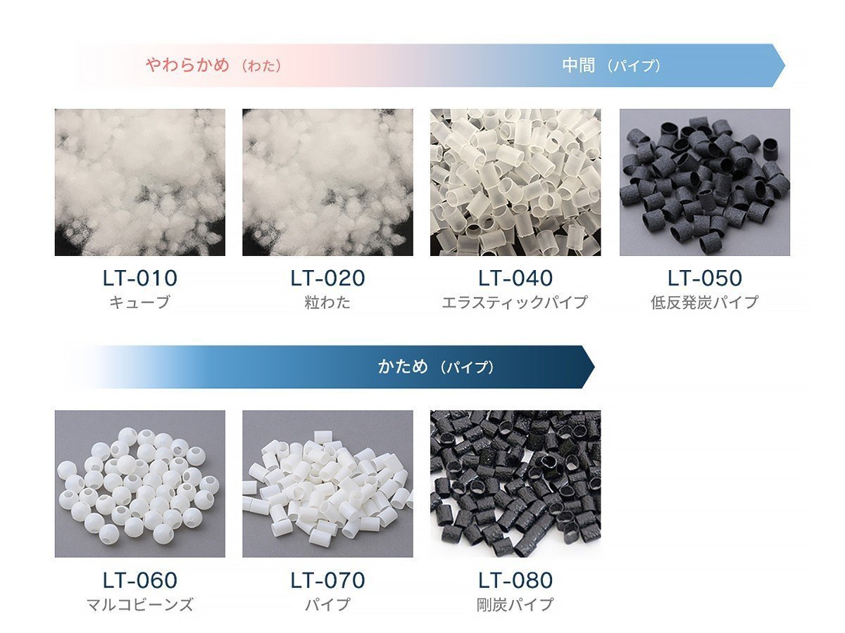 【ロフテー/LOFTY / GOODS】の5セルピロー 低反発炭パイプ / 5セルピロー 低反発炭パイプ LT-050 インテリア・キッズ・メンズ・レディースファッション・服の通販 founy(ファニー) 　送料無料　Free Shipping　おすすめ　Recommended / Our Picks　ストレート　Straight, Straight Cut　バランス　Balance, Style Balance　ホーム・キャンプ・アウトドア・お取り寄せ　Home Living / Home & Lifestyle / Camping Gear / Outdoor Camping　家具・インテリア　Home Furniture & Interior. Stylish & Functional Living Spaces　その他 インテリア雑貨、家具　Home Decor & Furniture Extras　全7タイプ展開。本商品は「LT-050」です。|ID: prp329100004889890 ipo3291000000036538884