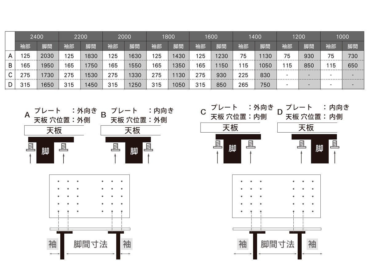 【マスターウォール/MASTERWAL / GOODS】のWILDWOOD DINING TABLE HOKKAIDO OAK / ワイルドウッド ダイニングテーブル 北海道産ナラ スチールレッグス インテリア・キッズ・メンズ・レディースファッション・服の通販 founy(ファニー) 　テーブル　Table, Dining Table　バランス　Balance, Style Balance　フォルム　Silhouette, Form　フレーム　Frame, Outline　ホーム・キャンプ・アウトドア・お取り寄せ　Home Living / Home & Lifestyle / Camping Gear / Outdoor Camping　家具・インテリア　Home Furniture & Interior. Stylish & Functional Living Spaces　テーブル　Dining, Coffee & Side Tables　ダイニングテーブル・食卓テーブル　Dining Tables　脚のプレート向き、天板の穴位置の選択により4パターンの脚間寸法でご使用いただけます。|ID: prp329100004896505 ipo3291000000036610084