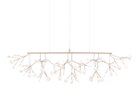 【モーイ/moooi / GOODS】のHeracleum III Linear / ヘラクレウム 3 リニア 人気、トレンドファッション・服の通販 founy(ファニー) 送料無料 Free Shipping テーブル Table, Dining Table フレーム Frame, Outline モチーフ Motif, Design Theme ワイヤー Wire, Wired Bra ホーム・キャンプ・アウトドア・お取り寄せ Home Living / Home & Lifestyle / Camping Gear / Outdoor Camping 家具・インテリア Home Furniture & Interior. Stylish & Functional Living Spaces ライト・照明 Lamps & Lighting Fixtures ペンダントライト・吊り下げ照明 Pendant Light / Hanging Light Fixture thumbnail カッパー|ID: prp329100004908217 ipo3291000000036763451