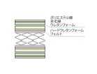 【フランスベッド/FRANCE BED / GOODS】のNew Basic Mattress N-2000 / ニューベーシック マットレス N-2000 マットレス構造|ID: prp329100004920691 ipo3291000000036915952