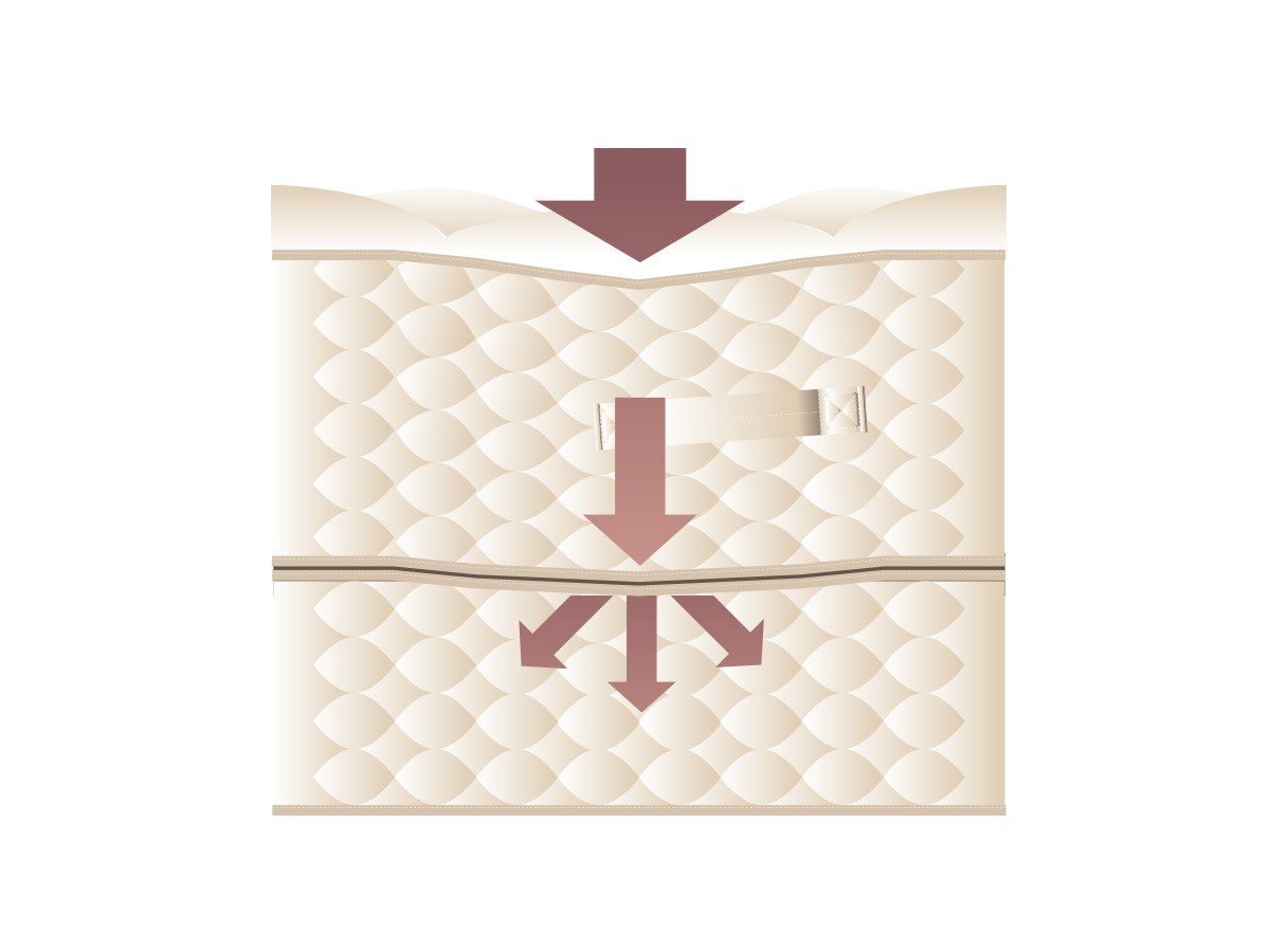 【シーリー/Sealy / GOODS】のBed Frame Medallion / ベッドフレーム メダリオン ダブルクッション 脚タイプ インテリア・キッズ・メンズ・レディースファッション・服の通販 founy(ファニー) 　アンティーク　Antique-Inspired　エレガント 上品　Elegant　クッション　Cushion, Throw Pillow　ダブル　Double, Double-Breasted　フレーム　Frame, Outline　ラグジュアリー　Luxury, Elegant　ホーム・キャンプ・アウトドア・お取り寄せ　Home Living / Home & Lifestyle / Camping Gear / Outdoor Camping　家具・インテリア　Home Furniture & Interior. Stylish & Functional Living Spaces　ベッド　Modern Beds for Every Room　シングルベッド・1人用ベッド　Single Bed　ホーム・キャンプ・アウトドア・お取り寄せ　Home Living / Home & Lifestyle / Camping Gear / Outdoor Camping　家具・インテリア　Home Furniture & Interior. Stylish & Functional Living Spaces　ベッド　Modern Beds for Every Room　セミダブルベッド　Small Double Bed / Three-Quarter Bed　ホーム・キャンプ・アウトドア・お取り寄せ　Home Living / Home & Lifestyle / Camping Gear / Outdoor Camping　家具・インテリア　Home Furniture & Interior. Stylish & Functional Living Spaces　ベッド　Modern Beds for Every Room　ダブルベッド・2人用ベッド　Double Bed / Full Size Bed　ホーム・キャンプ・アウトドア・お取り寄せ　Home Living / Home & Lifestyle / Camping Gear / Outdoor Camping　家具・インテリア　Home Furniture & Interior. Stylish & Functional Living Spaces　ベッド　Modern Beds for Every Room　ダブルクッション|マットレスにかかる衝撃荷重を、通常使用時で30%、最大時で50%まで緩和します。|ID: prp329100004927404 ipo3291000000036972894