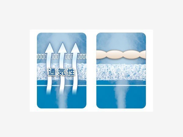 【ロフテー/LOFTY / GOODS】のボディピロー いびき / ボディピロー いびき インテリア・キッズ・メンズ・レディースファッション・服の通販 founy(ファニー) 　送料無料　Free Shipping　おすすめ　Recommended / Our Picks　ホーム・キャンプ・アウトドア・お取り寄せ　Home Living / Home & Lifestyle / Camping Gear / Outdoor Camping　家具・インテリア　Home Furniture & Interior. Stylish & Functional Living Spaces　その他 インテリア雑貨、家具　Home Decor & Furniture Extras　肌が多く触れる部分にエアウィーヴのエアファイバーを使用しています。エアウィーヴのエアファイバーは90|ID: prp329100004938845 ipo3291000000037060694