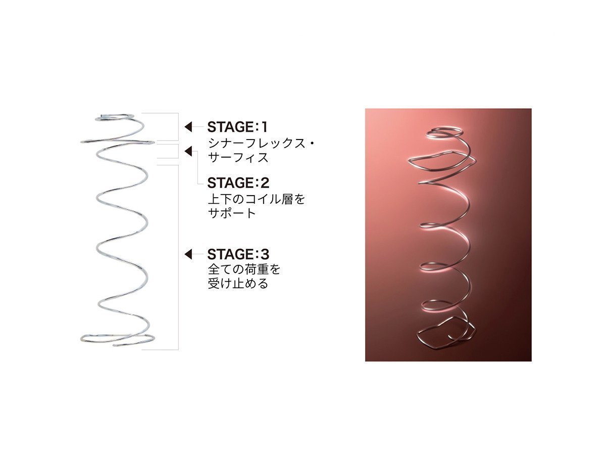 【シーリー/Sealy / GOODS】のSealy Mattress CROWN JEWEL Crystal IV / シーリー マットレス クラウン ジュエル クリスタル IV インテリア・キッズ・メンズ・レディースファッション・服の通販 founy(ファニー) 　クラウン　Crown, Royal Motif　クリスタル　Crystal, Swarovski　抗菌　Antibacterial, Bacteria-Resistant　ジュエル　Jewel, Gemstone　スプリング　Spring, Spring Collection　センター　Center, Center Line　フィット　Fit, Slim Fit　ホーム・キャンプ・アウトドア・お取り寄せ　Home Living / Home & Lifestyle / Camping Gear / Outdoor Camping　家具・インテリア　Home Furniture & Interior. Stylish & Functional Living Spaces　その他 インテリア雑貨、家具　Home Decor & Furniture Extras　レストサポートコイル|コイル上部に形成された、米国特許取得の「シナーフレックス・サーフィス」が点で支|ID: prp329100004938871 ipo3291000000037060942