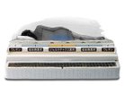 【シーリー/Sealy / GOODS】のSealy Mattress CROWN JEWEL Emerald IV / シーリー マットレス クラウン ジュエル エメラルド IV 5ゾーン・プレッシャーリリーフ・インレー|身体の部位別にゾーンを区切り、それぞれに最適な素材を組み合|ID: prp329100004939170 ipo3291000000037063586