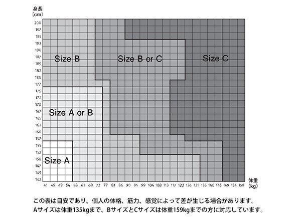 【ハーマンミラー/Herman Miller / GOODS】のAeron Chair Remastered / アーロンチェア リマスタード Cサイズ(ラージサイズ) インテリア・キッズ・メンズ・レディースファッション・服の通販 founy(ファニー) 　フィット　Fit, Slim Fit　メッシュ　Mesh, Net Fabric　ワーク　Workwear, Utility Style　ビジネス 仕事 通勤　Business / Work / Commuting　ホーム・キャンプ・アウトドア・お取り寄せ　Home Living / Home & Lifestyle / Camping Gear / Outdoor Camping　家具・インテリア　Home Furniture & Interior. Stylish & Functional Living Spaces　チェア・椅子　Seating & Chairs　オフィスチェア・在宅ワーク用チェア　Office & Desk Chairs　サイズ適応表|ID: prp329100004939578 ipo3291000000037066974