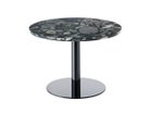 【トム ディクソン/Tom Dixon / GOODS】のPebble Table Circle / ぺブル テーブル サークル(ブラック脚) -|ID: prp329100004941845 ipo3291000000037089917