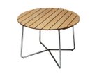 【グリュートヒュッタン/GRYTHYTTAN / GOODS】のTable 9A / テーブル 9A 直径100cm ウッド:オーク(オイル塗装)|ID: prp329100004944309 ipo3291000000037110680