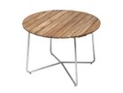【グリュートヒュッタン/GRYTHYTTAN / GOODS】のTable 9A / テーブル 9A 直径100cm ウッド:チーク(無塗装)|ID: prp329100004944309 ipo3291000000037110682
