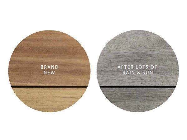 【エクストレミス/extremis / GOODS】のGargantua + Inumbrina / ガルガンチュア + インアンブリーナ Φ380 インテリア・キッズ・メンズ・レディースファッション・服の通販 founy(ファニー) 　アウトドア　Outdoor Clothing　コンパクト　Compact, Small Size　傘　Umbrella, Parasol　軽量　Lightweight, Ultra Light　シンプル　Simple, Minimal　テーブル　Table, Dining Table　ファブリック　Fabric, Textile　プレート　Plate, Dish　ビジネス 仕事 通勤　Business / Work / Commuting　木材部分は太陽や雨にさらされることで徐々に色がシルバーグレーに変化し、表面が荒くなっていきます。経年|ID: prp329100004944397 ipo3291000000037111185