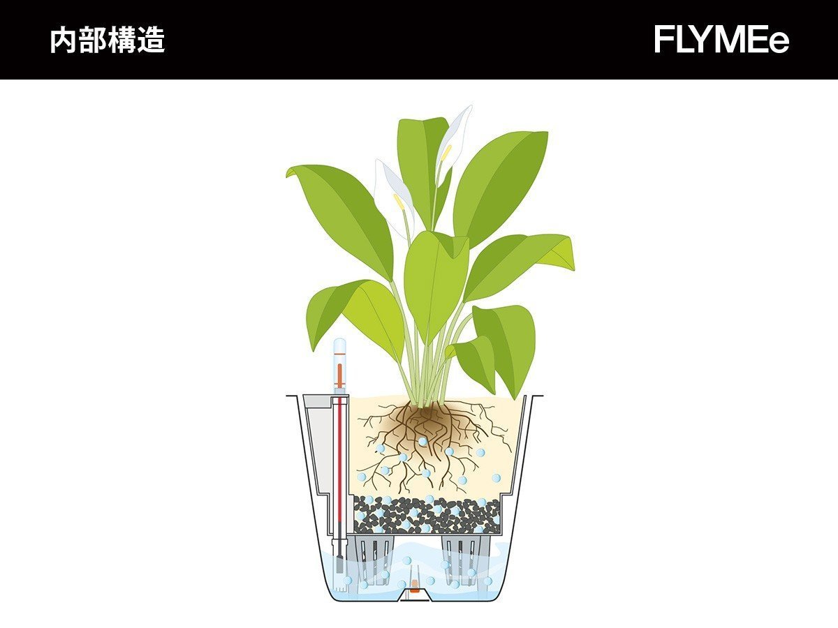 【レチューザ/Lechuza / GOODS】のCottage Nido / コテージニド 底面灌水セット付 インテリア・キッズ・メンズ・レディースファッション・服の通販 founy(ファニー) 　ライナー　Liner, Inner Layer　送料無料　Free Shipping　おすすめ　Recommended / Our Picks　ホーム・キャンプ・アウトドア・お取り寄せ　Home Living / Home & Lifestyle / Camping Gear / Outdoor Camping　家具・インテリア　Home Furniture & Interior. Stylish & Functional Living Spaces　その他 インテリア雑貨、家具　Home Decor & Furniture Extras　底栓の脱着により、屋内・屋外の両方でご使用いただけます。|ID: prp329100004947889 ipo3291000000037130889