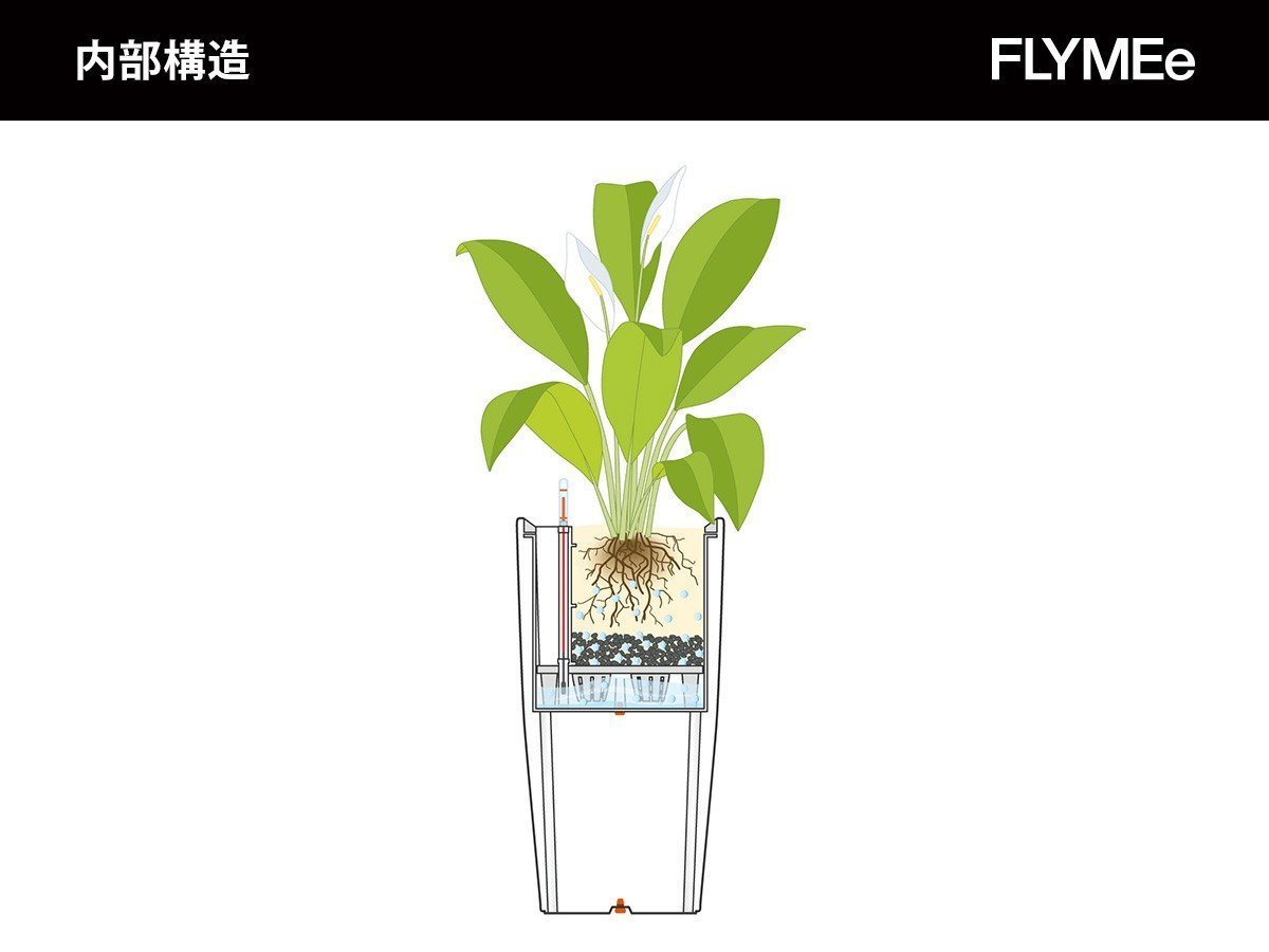 【レチューザ/Lechuza / GOODS】のCottage 40 / コテージ 40 底面灌水セット付 インテリア・キッズ・メンズ・レディースファッション・服の通販 founy(ファニー) 　スリム　Slim, Slim Fit　ライナー　Liner, Inner Layer　送料無料　Free Shipping　おすすめ　Recommended / Our Picks　ホーム・キャンプ・アウトドア・お取り寄せ　Home Living / Home & Lifestyle / Camping Gear / Outdoor Camping　家具・インテリア　Home Furniture & Interior. Stylish & Functional Living Spaces　その他 インテリア雑貨、家具　Home Decor & Furniture Extras　底栓の脱着により、屋内・屋外の両方でご使用いただけます。|ID: prp329100004947890 ipo3291000000037130913