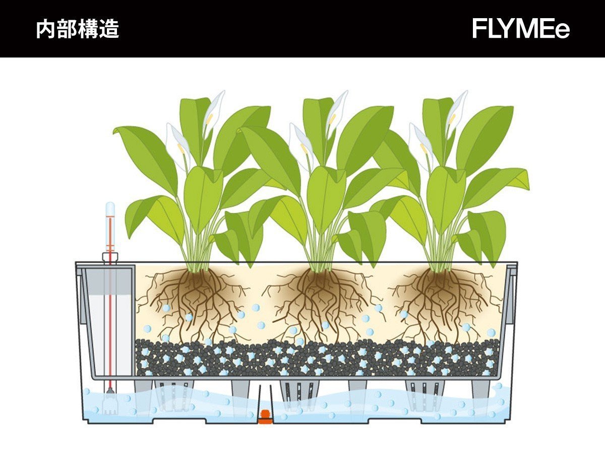 【レチューザ/Lechuza / GOODS】のCottage Balconera 80 / コテージ バルコネラ 80 底面灌水セット付 インテリア・キッズ・メンズ・レディースファッション・服の通販 founy(ファニー) 　ライナー　Liner, Inner Layer　送料無料　Free Shipping　おすすめ　Recommended / Our Picks　ホーム・キャンプ・アウトドア・お取り寄せ　Home Living / Home & Lifestyle / Camping Gear / Outdoor Camping　家具・インテリア　Home Furniture & Interior. Stylish & Functional Living Spaces　その他 インテリア雑貨、家具　Home Decor & Furniture Extras　底栓の脱着により、屋内・屋外の両方でご使用いただけます。|ID: prp329100004947991 ipo3291000000037131442