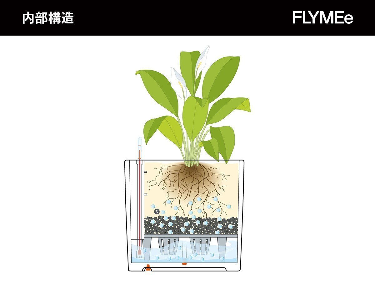 【レチューザ/Lechuza / GOODS】のCottage Cube / コテージキューブ 底面灌水セット付 インテリア・キッズ・メンズ・レディースファッション・服の通販 founy(ファニー) 　ライナー　Liner, Inner Layer　送料無料　Free Shipping　おすすめ　Recommended / Our Picks　ホーム・キャンプ・アウトドア・お取り寄せ　Home Living / Home & Lifestyle / Camping Gear / Outdoor Camping　家具・インテリア　Home Furniture & Interior. Stylish & Functional Living Spaces　その他 インテリア雑貨、家具　Home Decor & Furniture Extras　底栓の脱着により、屋内・屋外の両方でご使用いただけます。|ID: prp329100004948069 ipo3291000000037131914