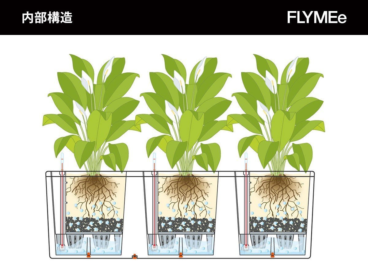 【レチューザ/Lechuza / GOODS】のCottage Trio 40 / コテージ トリオ 40 底面灌水セット付 インテリア・キッズ・メンズ・レディースファッション・服の通販 founy(ファニー) 　スタンド　Stand Collar, Upright Stand　ライナー　Liner, Inner Layer　送料無料　Free Shipping　おすすめ　Recommended / Our Picks　ホーム・キャンプ・アウトドア・お取り寄せ　Home Living / Home & Lifestyle / Camping Gear / Outdoor Camping　家具・インテリア　Home Furniture & Interior. Stylish & Functional Living Spaces　その他 インテリア雑貨、家具　Home Decor & Furniture Extras　底栓の脱着により、屋内・屋外の両方でご使用いただけます。|ID: prp329100004948247 ipo3291000000037132730