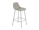 【ムート/MUUTO / GOODS】のFIBER COUNTER STOOL W. BACKREST TUBE BASE / ファイバーカウンタースツール バックレスト チューブベース カラー(座面シェル):グレー / グレー|ID: prp329100004960219 ipo3291000000037216063