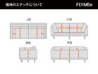 【マスターウォール/MASTERWAL / GOODS】のDANISH GRANDE SOFA / デニッシュ グランデ ソファ シングルアーム 3シーター199 張地にレザーをご選択の場合、上図の点線の位置にステッチが入ります。|ID: prp329100004963546 ipo3291000000037242458