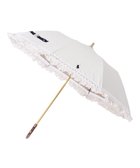 【ムーンバット/MOONBAT】の【遮光/晴雨兼用日傘】POLO RALPH LAUREN ポロラルフローレン 折りたたみ日傘 ストライプフリル ベージュ|ID: prp329100004444475 ipo3291000000031925052