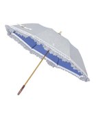 【ムーンバット/MOONBAT】の【遮光/晴雨兼用日傘】POLO RALPH LAUREN ポロラルフローレン 折りたたみ日傘 ストライプフリル ディープブルー|ID: prp329100004444475 ipo3291000000031925056