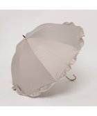 【アンビリオン/UNBILLION】のカシュネ cachenez / 【晴雨兼用】【日傘】 UV カット率99%以上 PUへプラムバルーンショートパラソル ダークベージュ|ID: prp329100004481435 ipo3291000000031833396
