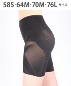 【ウィング/Wing】のガードル ロング丈 【スリムアップパンツ】 はいて歩いてエクササイズ KQ0821 ウイング/ワコール ブラック|ID: prp329100004533913 ipo3291000000032044228