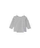 【ヘリーハンセン/HELLY HANSEN / KIDS】の【ベビー・吸汗速乾・UVカット・抗菌防臭・ECO素材・記名ラベル付】ロングスリーブマリンボーダーティー オフホワイト×ディープネイビー|ID: prp329100004710909 ipo3291000000034028829