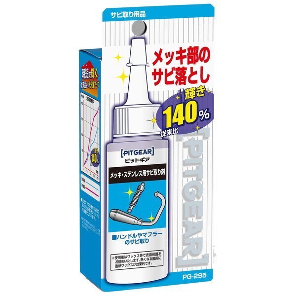 【タナックス/TANAX / GOODS】のPG-295 メッキ・ステンレス用サビ取リ剤 インテリア・キッズ・メンズ・レディースファッション・服の通販 founy(ファニー) https://founy.com/ アクセサリー Accessories マフラー Scarf |ID: prp329100004264257 ipo3291000000029646796